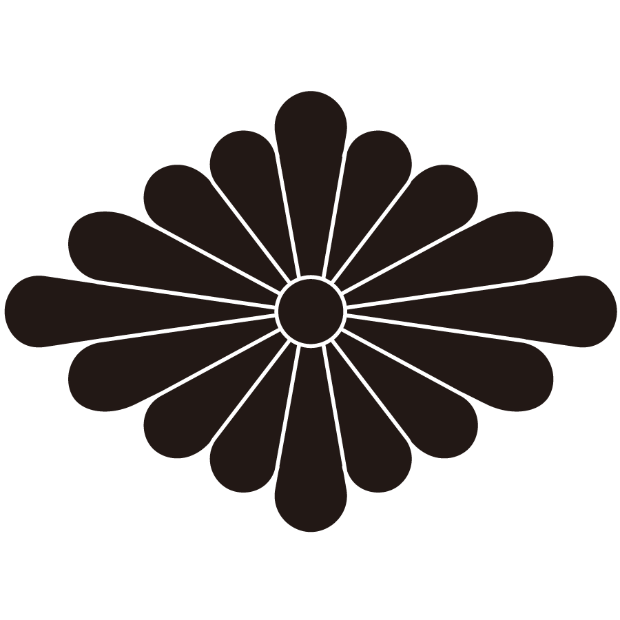kikubishi