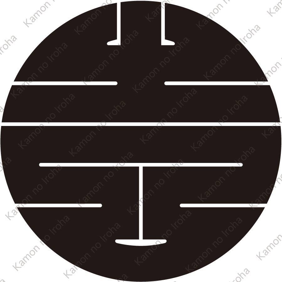 吉の丸字紋